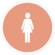 Empowerment of Women