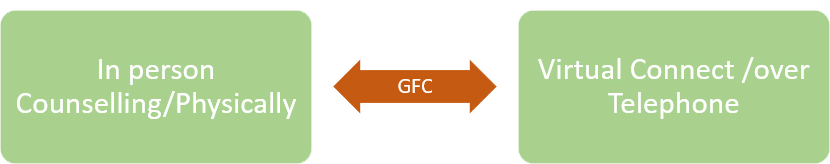 GCRP Footer
