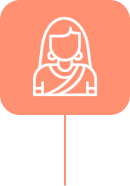 GPLFs