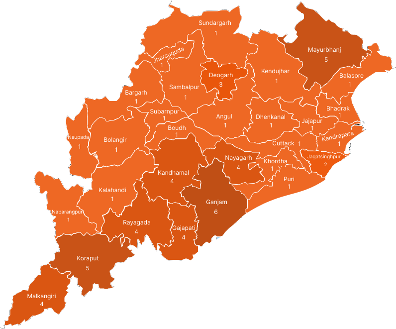 FY 2023 2024