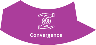 Convergence